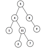 【牛客刷题-算法】NC9 二叉树中和为某一值的路径(一)