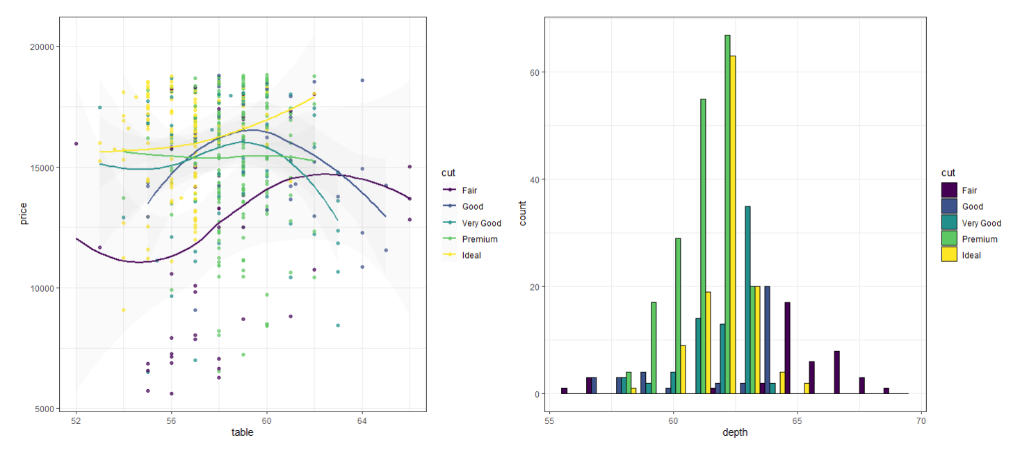 ggsci | 让你的配色Nature化（上)-阿里云开发者社区