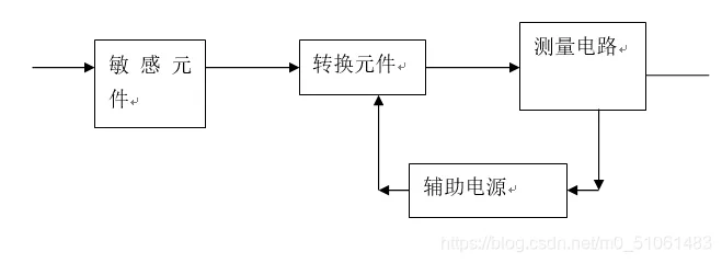 20200929221555241.png 20200929221555241.png