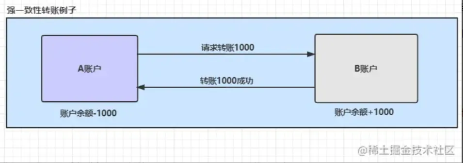 微信截图_20220512201542.png