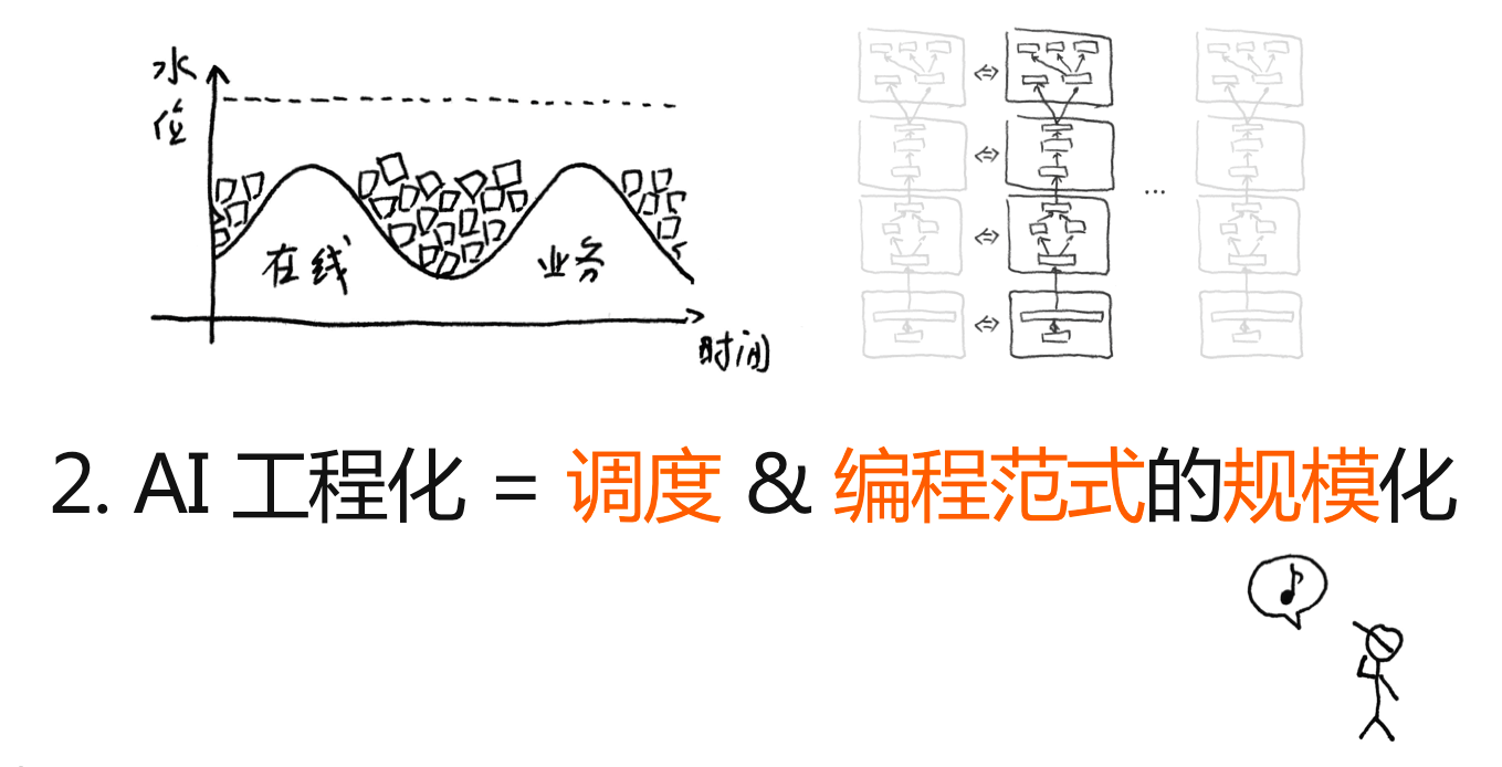 屏幕快照 2021-05-24 下午5.35.26.png