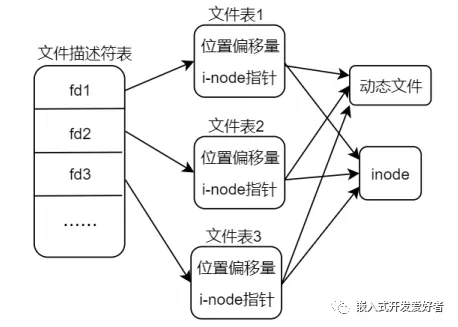 f492272c5380e6ed3eddc6ffcade85ef.png