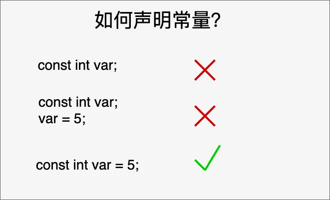 const常量正确使用.png