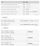 必须搞懂的跨域解决方案
