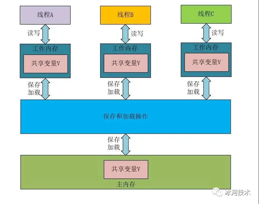 微信图片_20211120124356.jpg