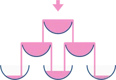 LeetCode每日一题——799. 香槟塔