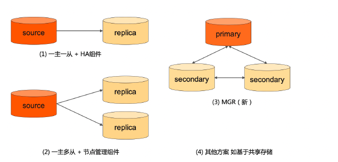 配图118.png