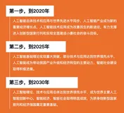 Python技能树丨Python简介