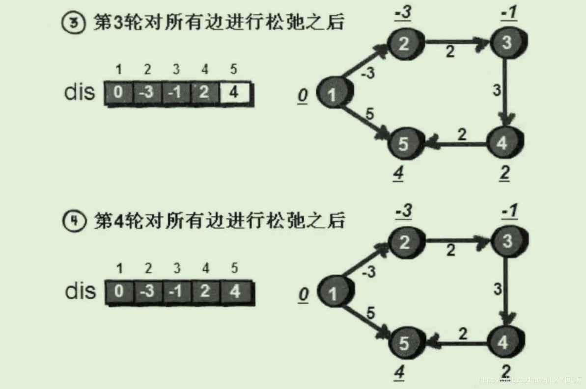 20210521223043453.png 20210521223043453.png