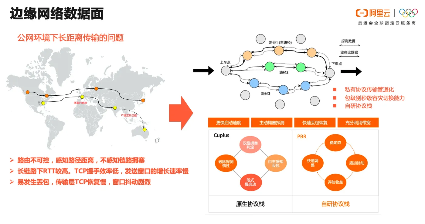 屏幕快照 2021-04-15 下午5.17.52.png