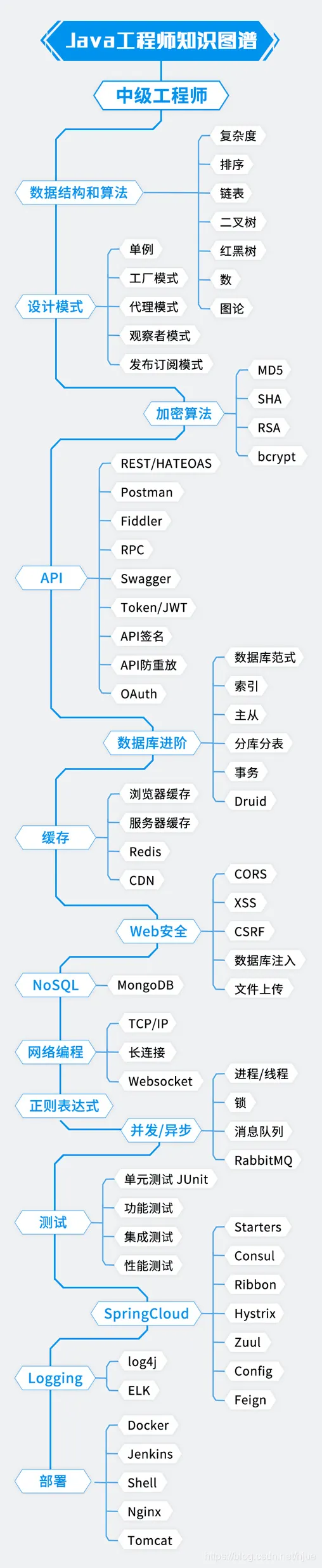 微信图片_20220113195419.png