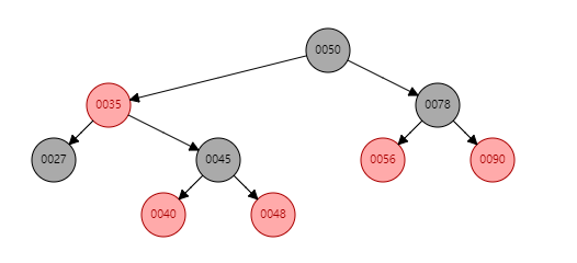 红黑树示例图.png