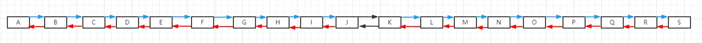 从双向链表的角度看.png