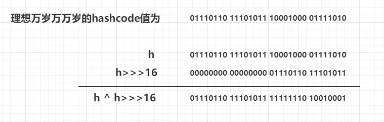 hash值的计算.png