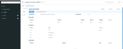 springboot集成knife4j接口文档