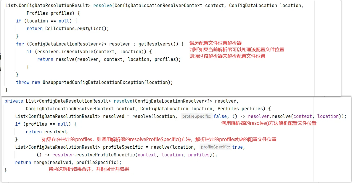 调用配置文件位置解析器的resolve()方法.png