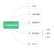 LinkedList源码学习