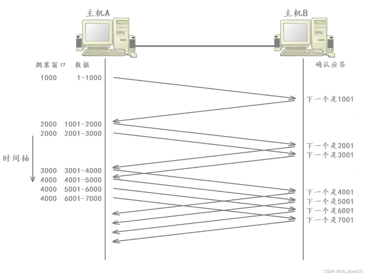 bf3cdcb755534a39bf5b736845f26456.png