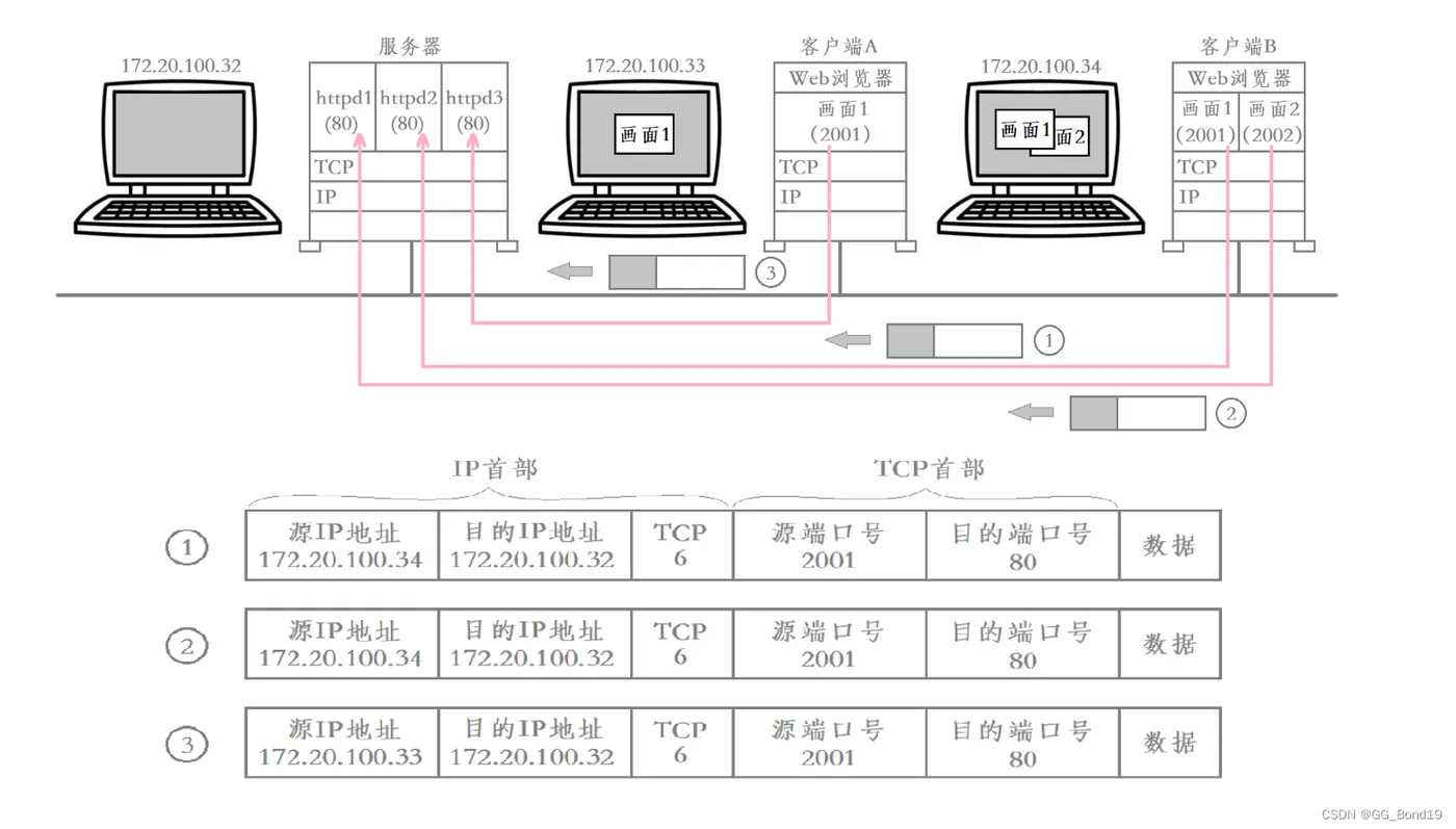 cb194769c17c41baabb0932d29a5480e.png