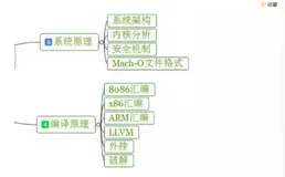 iOS逆向-day1：逆向内容的简介与越狱环境搭建