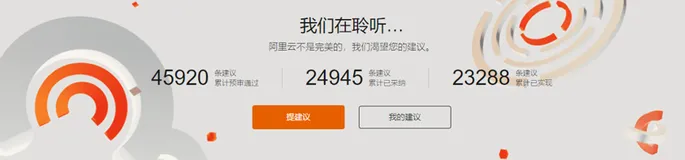 “你说，我听”提交建议奖励加倍！