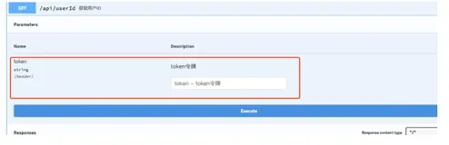 SpringBoot集成swagger2配置权限认证参数