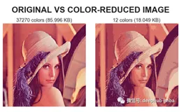 在Python中使用K-Means聚类和PCA主成分分析进行图像压缩（三）