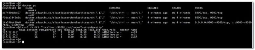 ​CentOS7一键脚本安装docker并创建ES集群(docker版本)