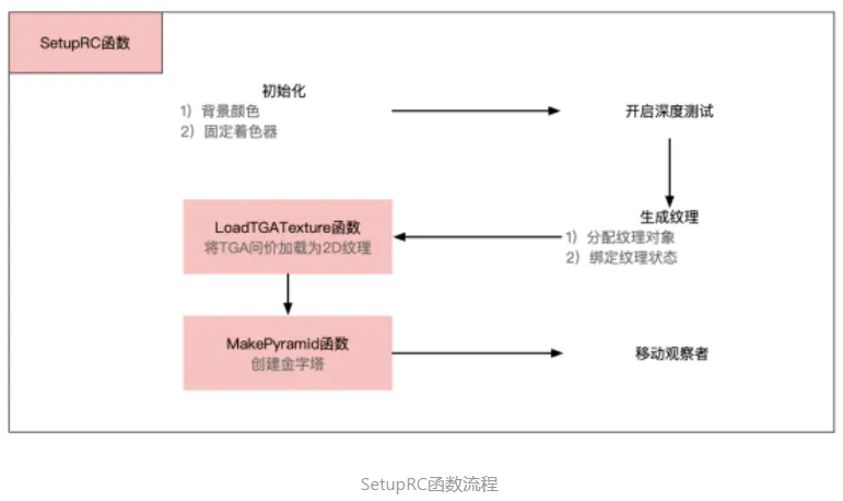 微信图片_20220514091102.png