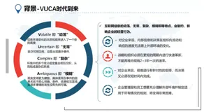 大数据舆情监测让企业拥有“不一般”的竞争力