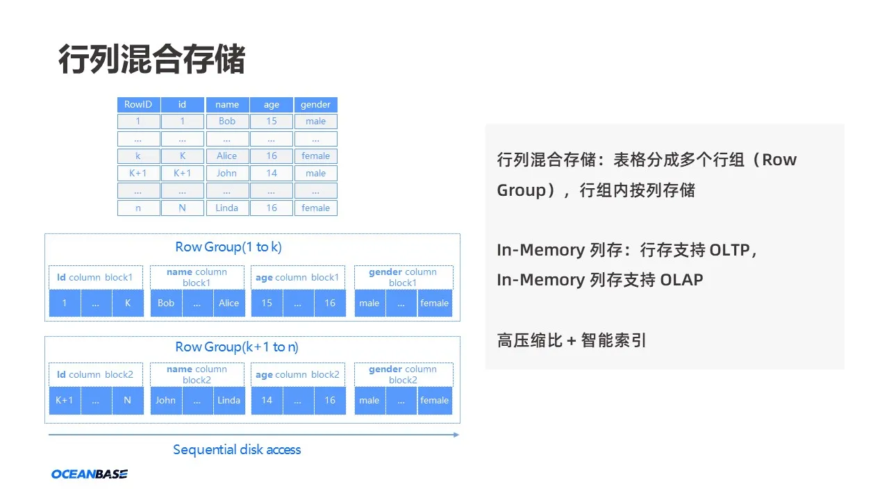 幻灯片23.JPG