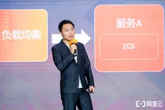 ADmobile首席架构师王威：广告业务云上运维最佳实践