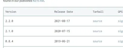当Atlas遇见Flink——Apache Atlas 2.2.0发布！