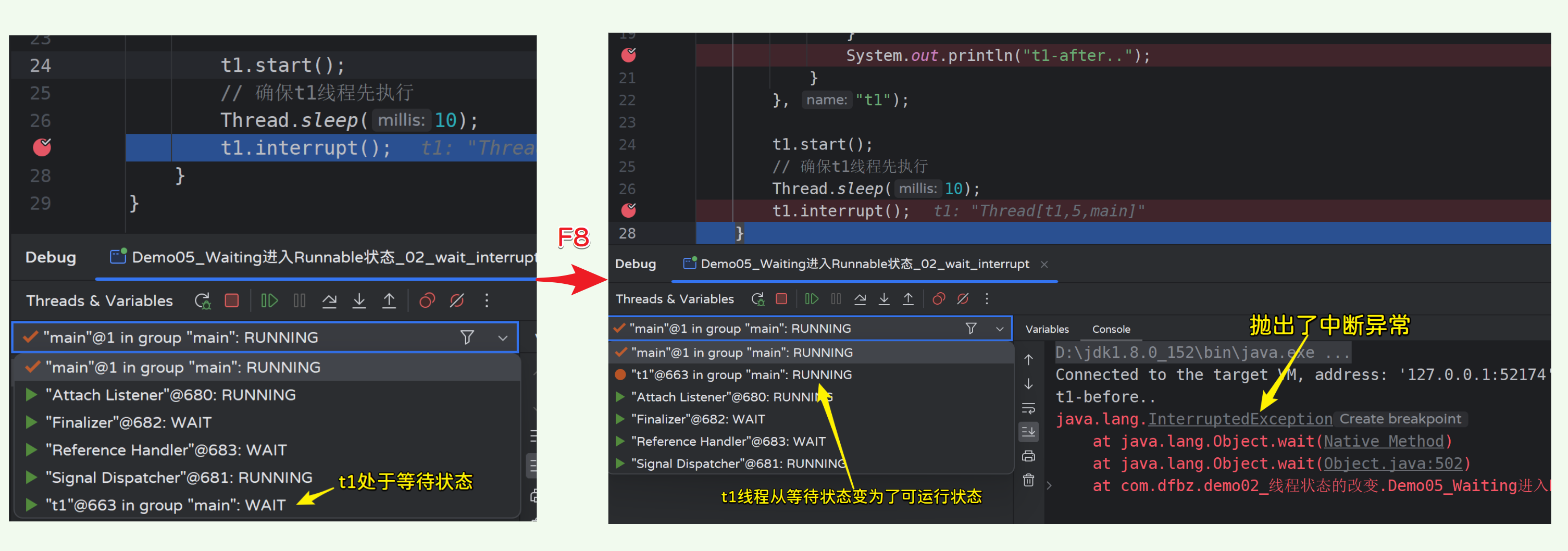 详细探究Java多线程的线程状态变化