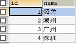 MyBatis学习（五）——多表查询之一对一关系
