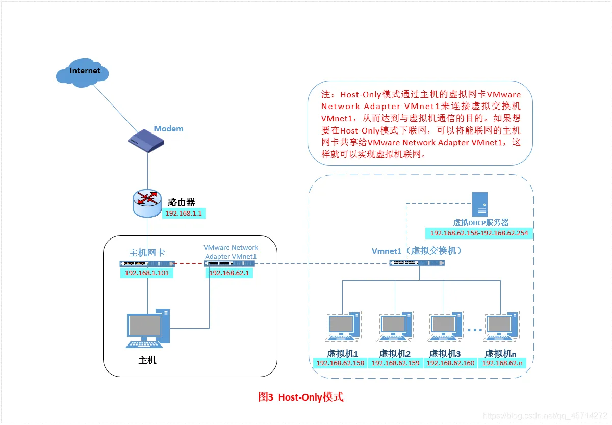 微信图片_20220507231900.png