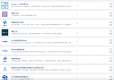 云原生应用管理，像管理手机APP一样管理企业应用