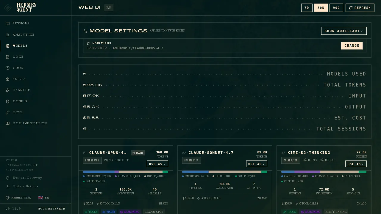 models-overview.png