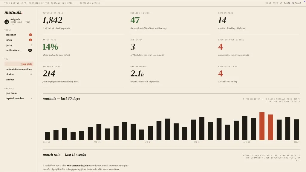 demo-dating-web.png