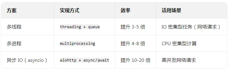 QQ_1750477027057.png