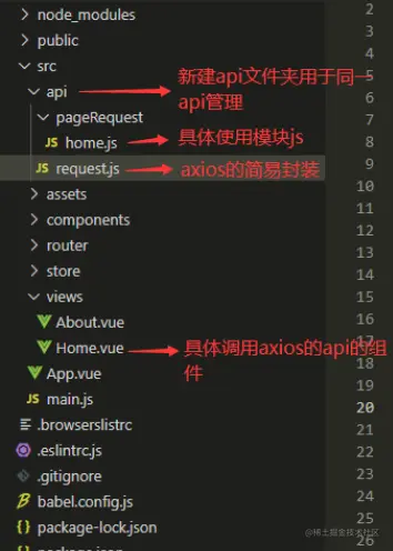 【干货满满】API接口请求封装