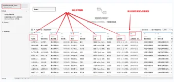 Tableau可视化设计案例-02Tableau数据处理、折线图