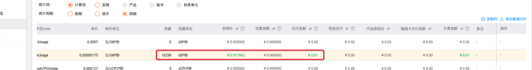 Serverless应用引擎部署问题之访问报错如何解决