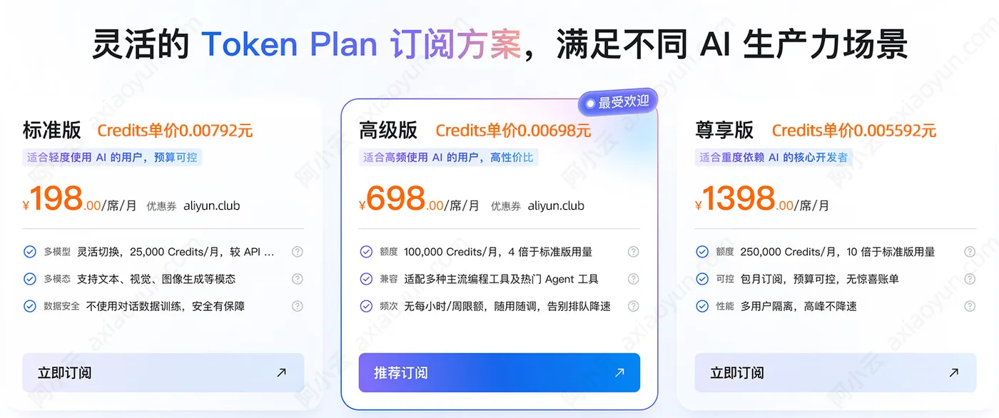 TokenPlancredistsjiage-1.jpg