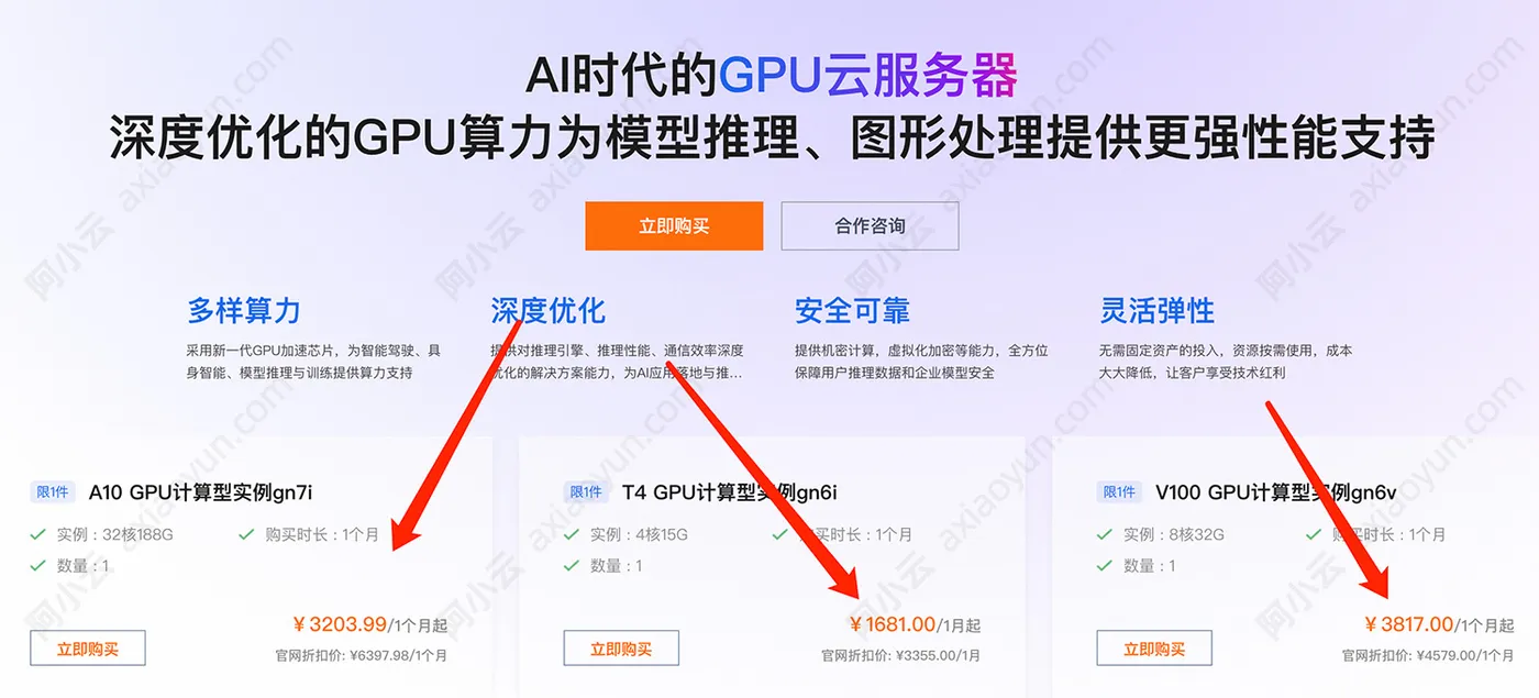 阿里云GPU服务器收费价格.jpg