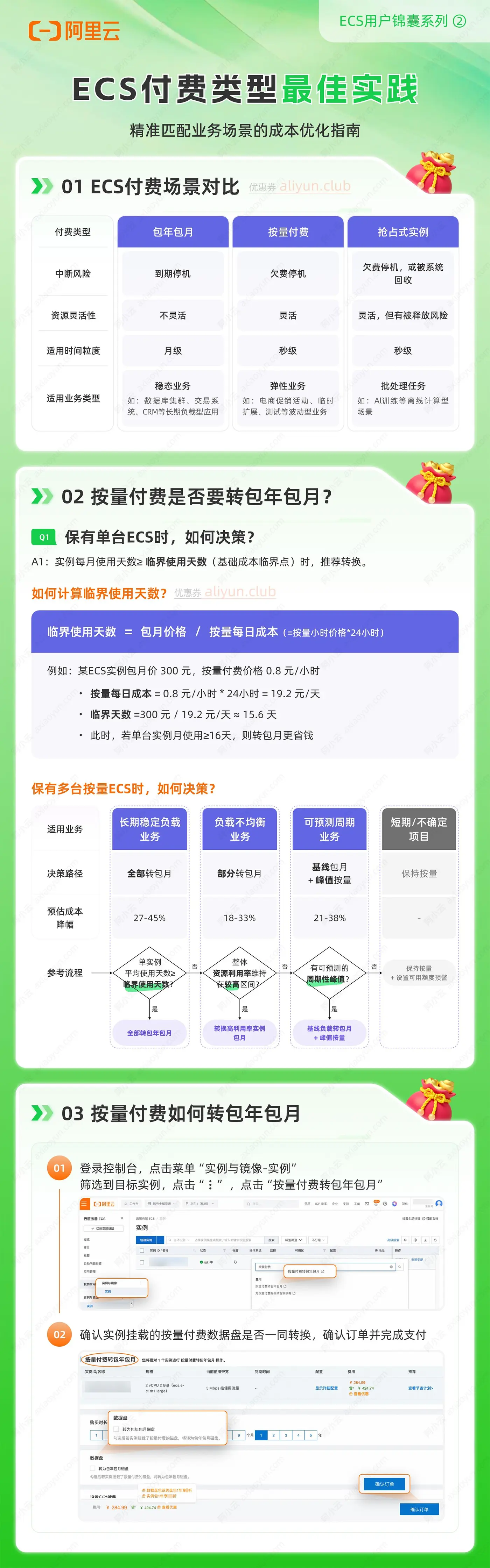 阿里云服务器ECS付费模式.jpg