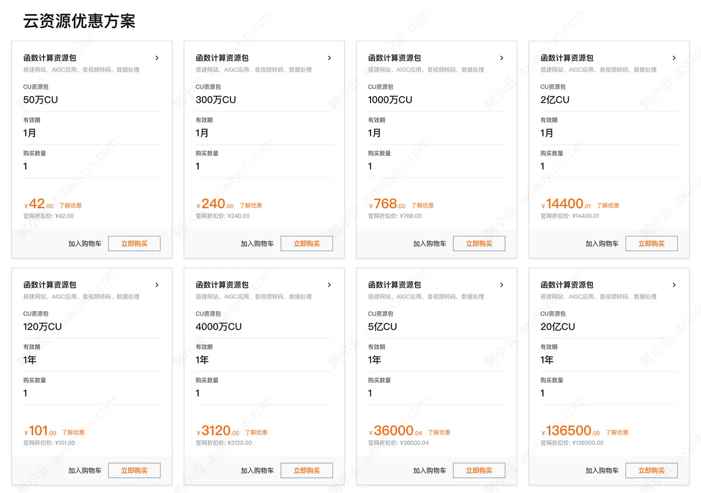 阿里云函数计算资源包.jpg