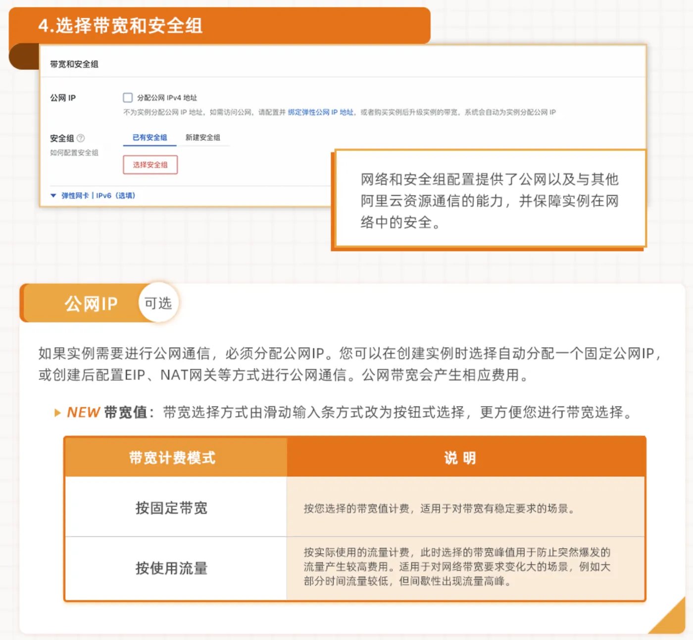 阿里云ECS公网带宽和安全组