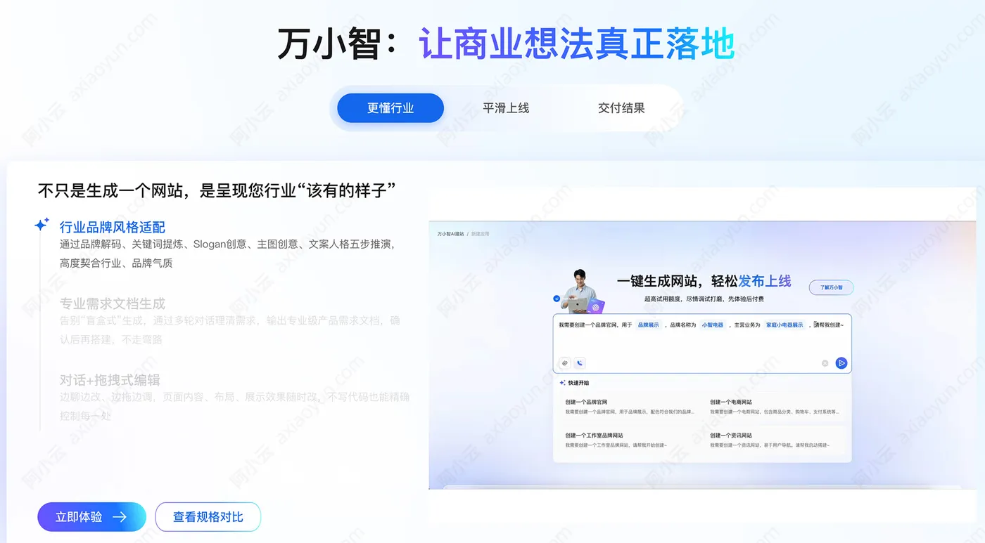 阿里云万小智AI建站.jpg