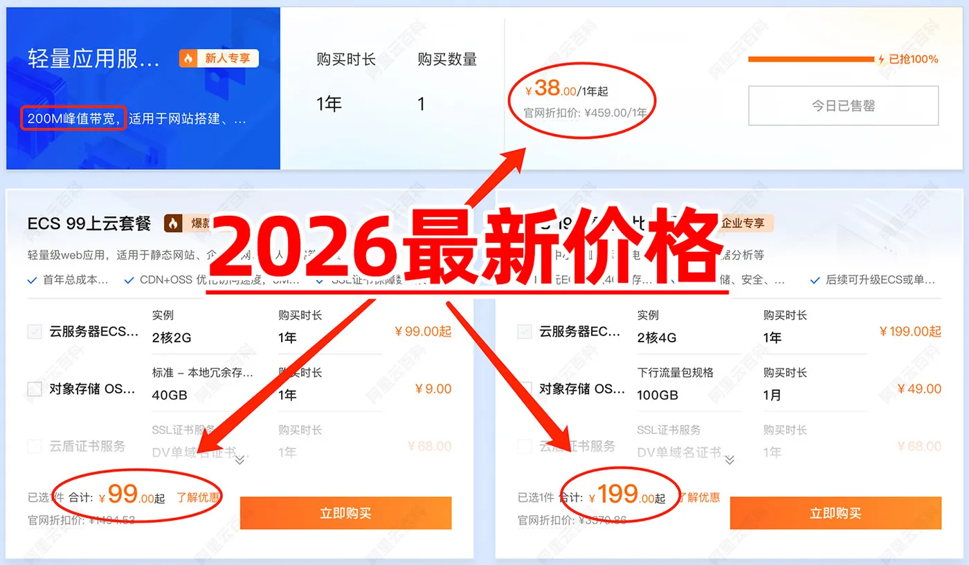 阿里云服务器2026最新价格38元、99元和199元